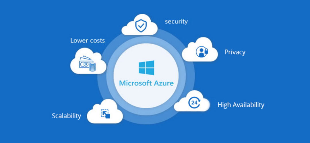 Microsoft azure logo in center surrounded by 5 smaller clouds